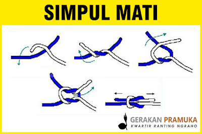 Cara Membuat Simpul Mati (Reef Knot) dengan Baik dan Benar Cara Membuat Simpul Mati (Reef Knot) dengan Baik dan Benar