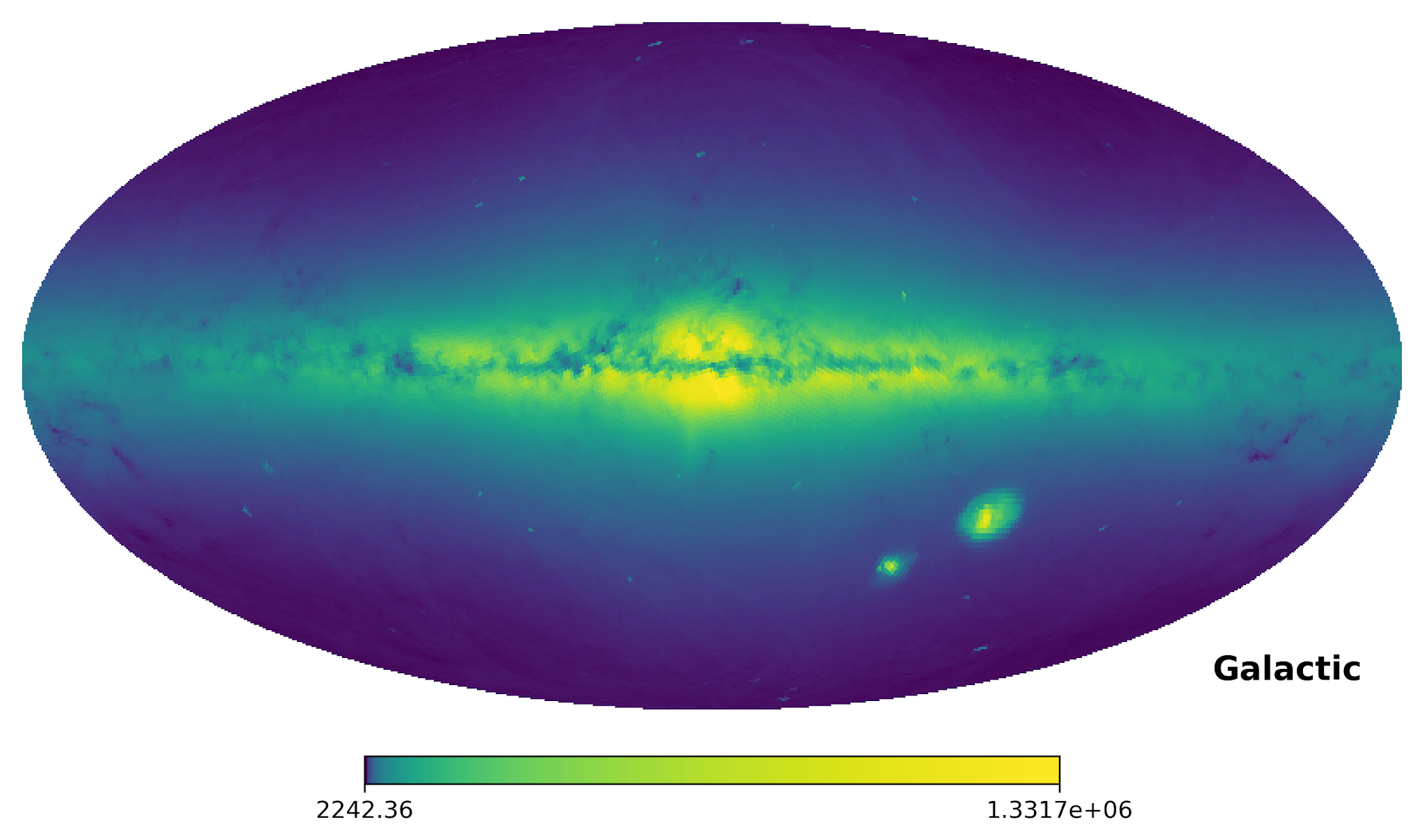 Interactive HEALPix maps with Bokeh