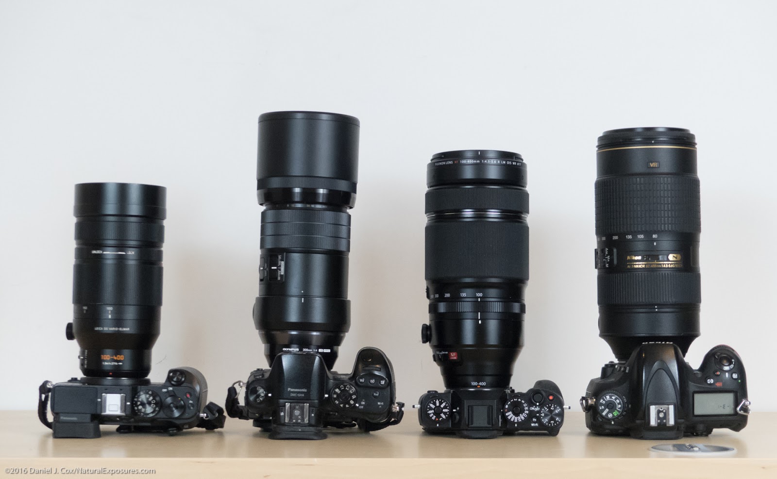 omer ust yeni baslayanlar icin