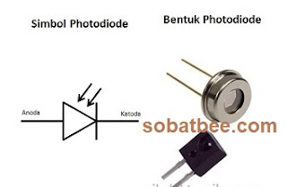 photo dioda