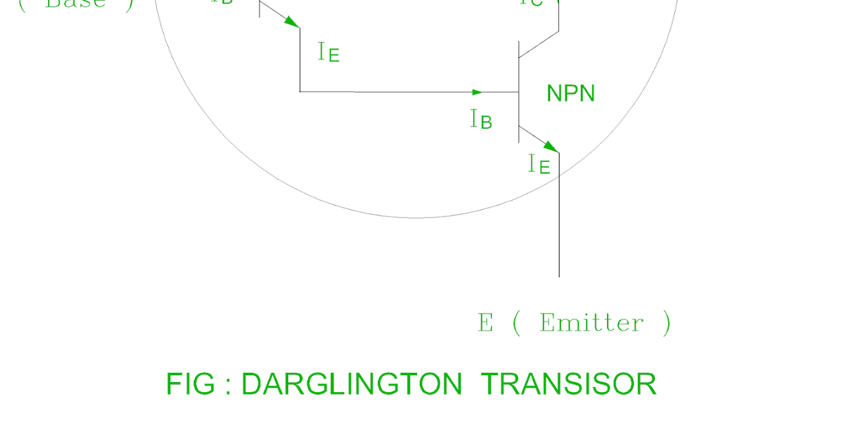 Electrical Revolution