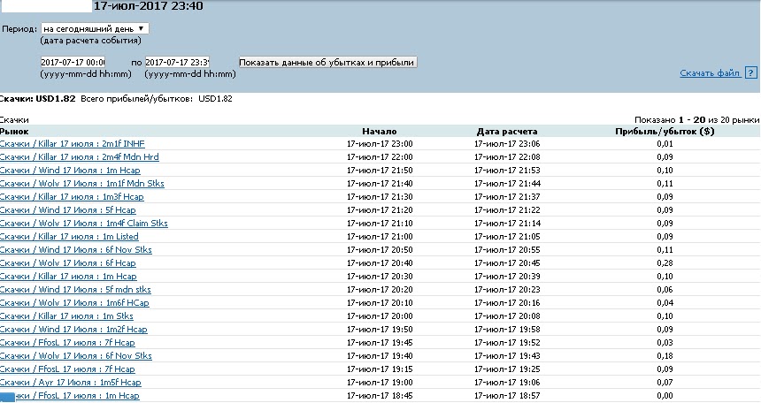 блог betfair трейдер блог betfair трейдер