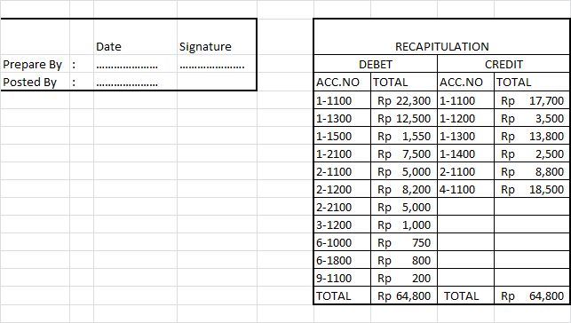 Santi Junianti April 2021