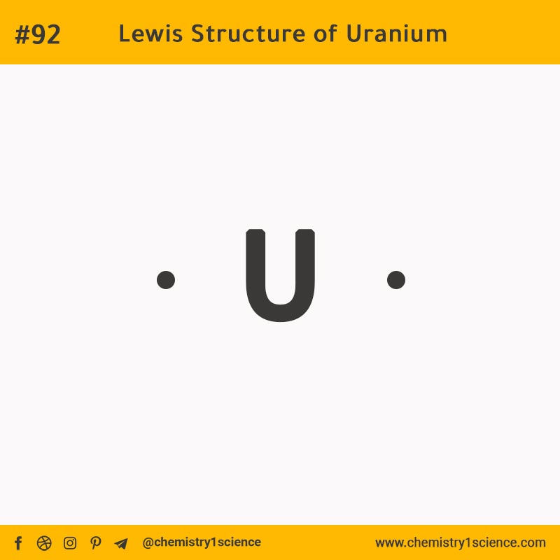 Lewis Structure of U Uranium  تركيب لويس لعنصر اليورانيوم