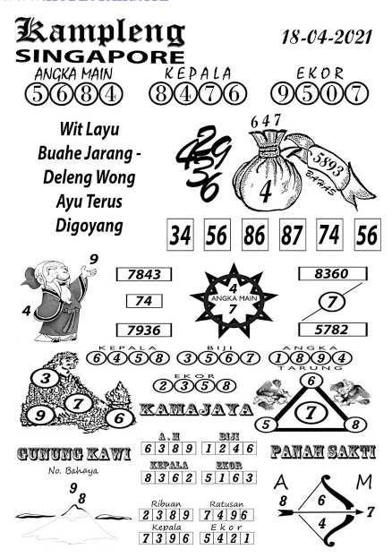 Prediksi Sgp Minggu Nagasaon Prediksi Sgp Minggu Nagasaon