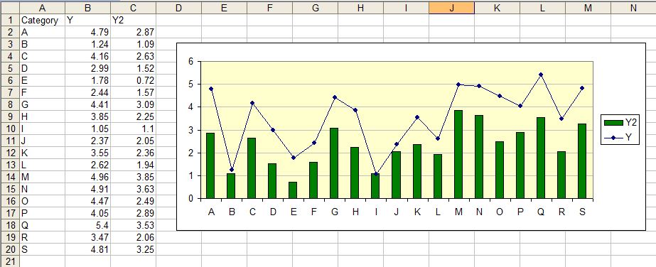 Advanced Graphs Using Excel : simple graphs with excel - things you ...