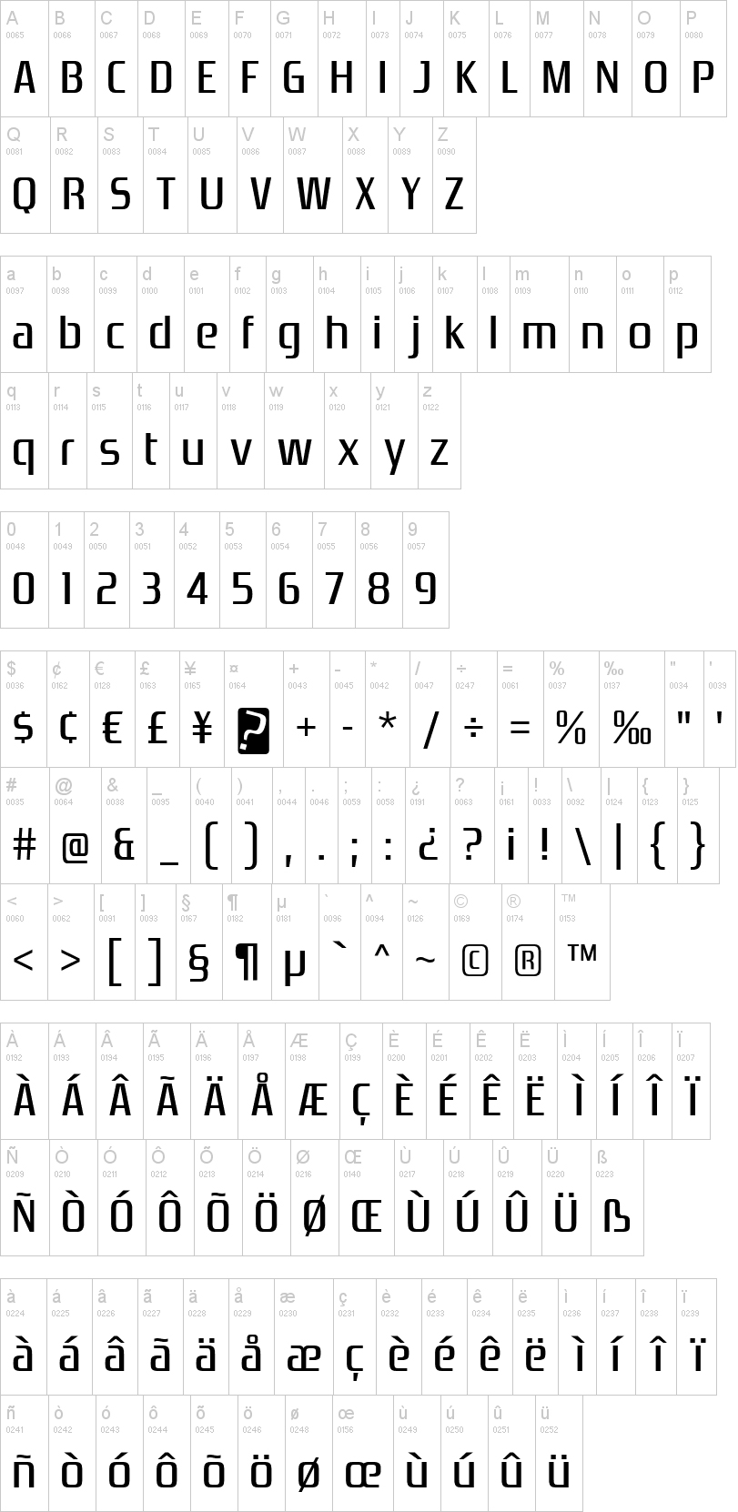 tipografia playstation abecedario alfabeto