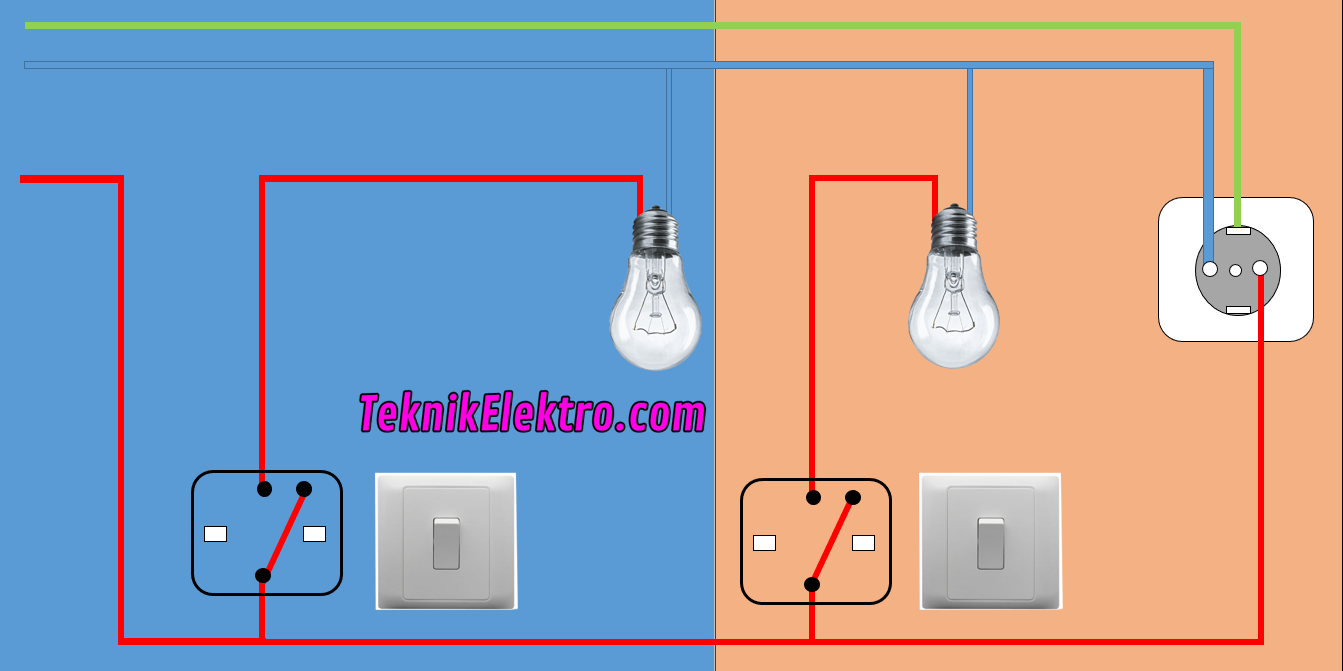 Cara Kerja Saklar Tunggal Teknik Elektro