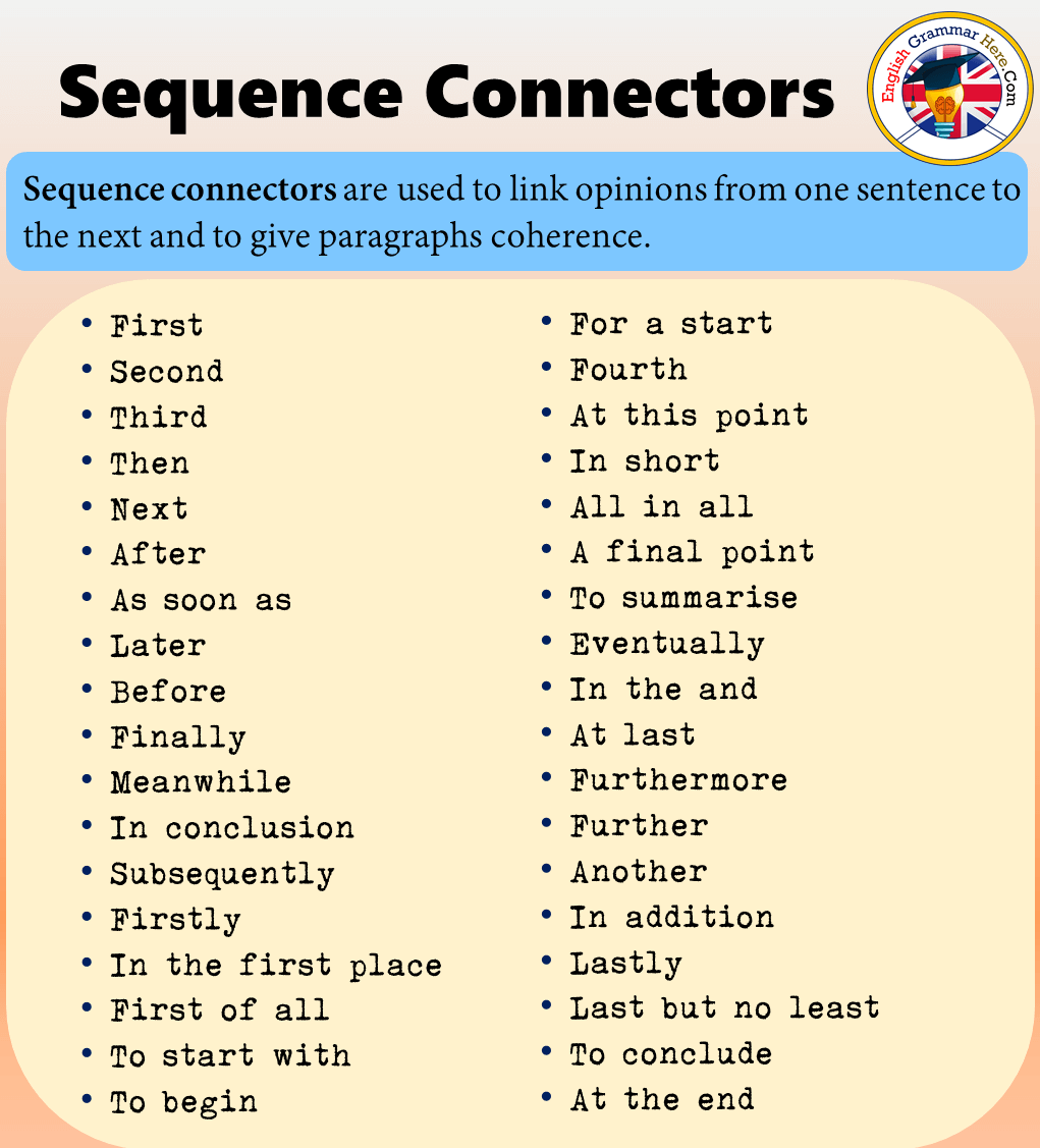 El blog de juanmateacher 6º sequence connectors