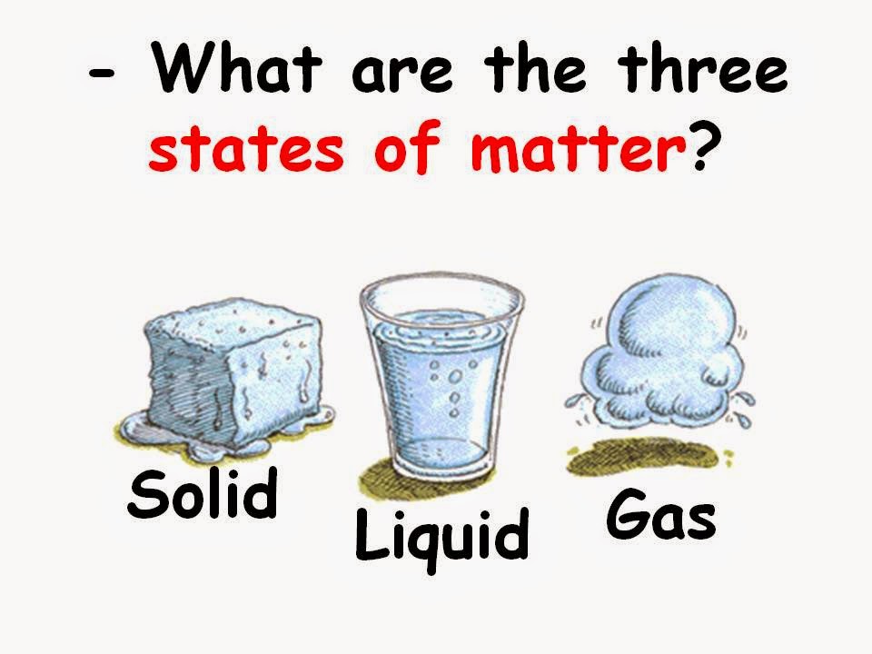 Help with science homework ks3