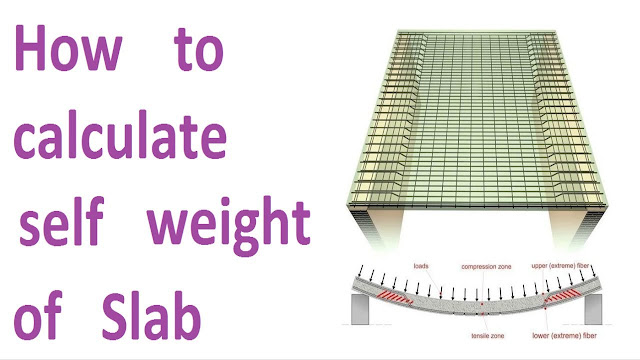 How to Calculate Self weight of RCC slab?