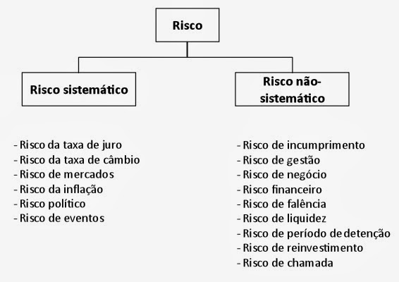CPA 10 E CPA 20 - Com @planejardan: CPA 20 - Modulo 7 - Mensuração ...