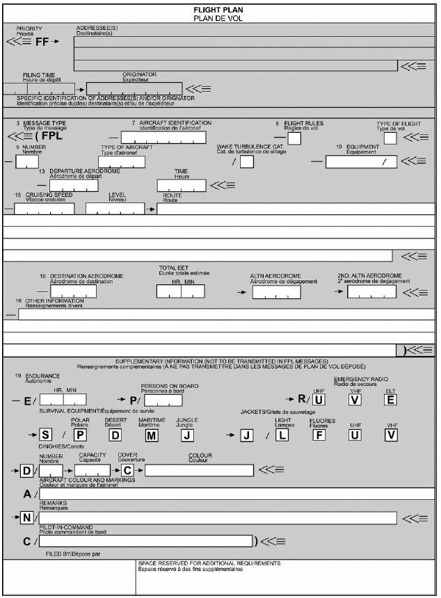 ATC Flight Plan Aviation Lessons