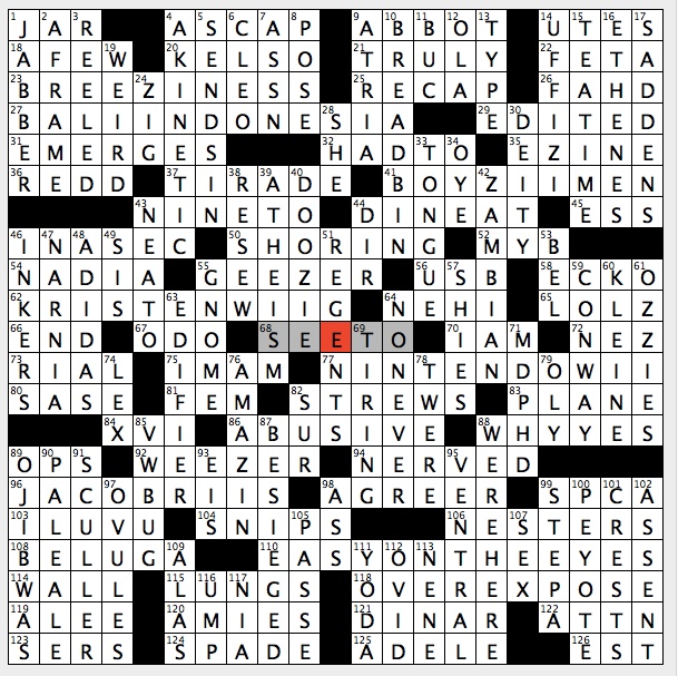 Rex Parker Does the NYT Crossword Puzzle: Pagoda placement consideration /  TUE 4-5-16 / Fluffy trio / Climate features of equatorial countries /  Speckled steed / Anaheim nine on scoreboard / Savior in popular parlance