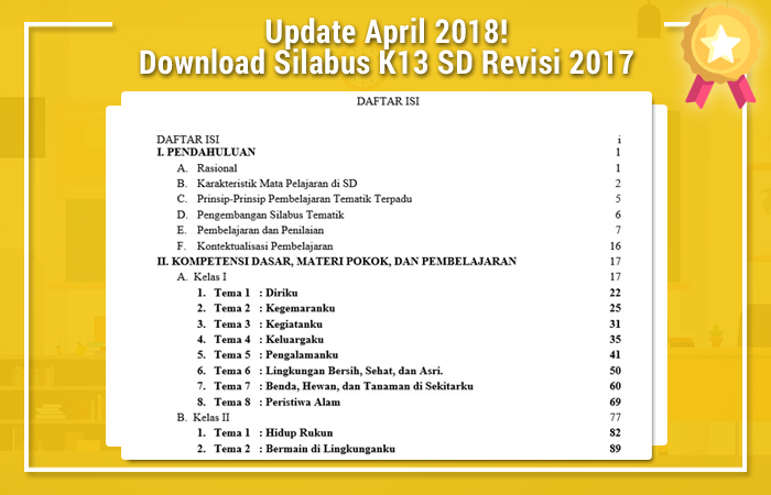 Download Silabus Kurikulum 2013 SD Revisi 2017