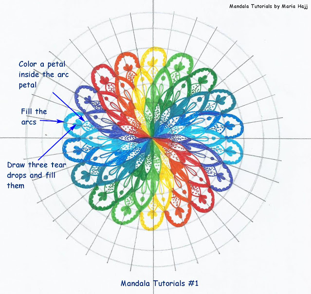how to draw a rainbow mandala