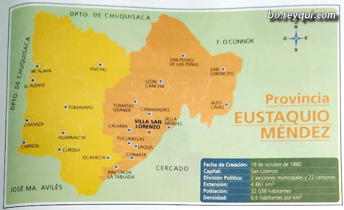 Provincia Eustaquio Méndez (Departamento de Tarija)