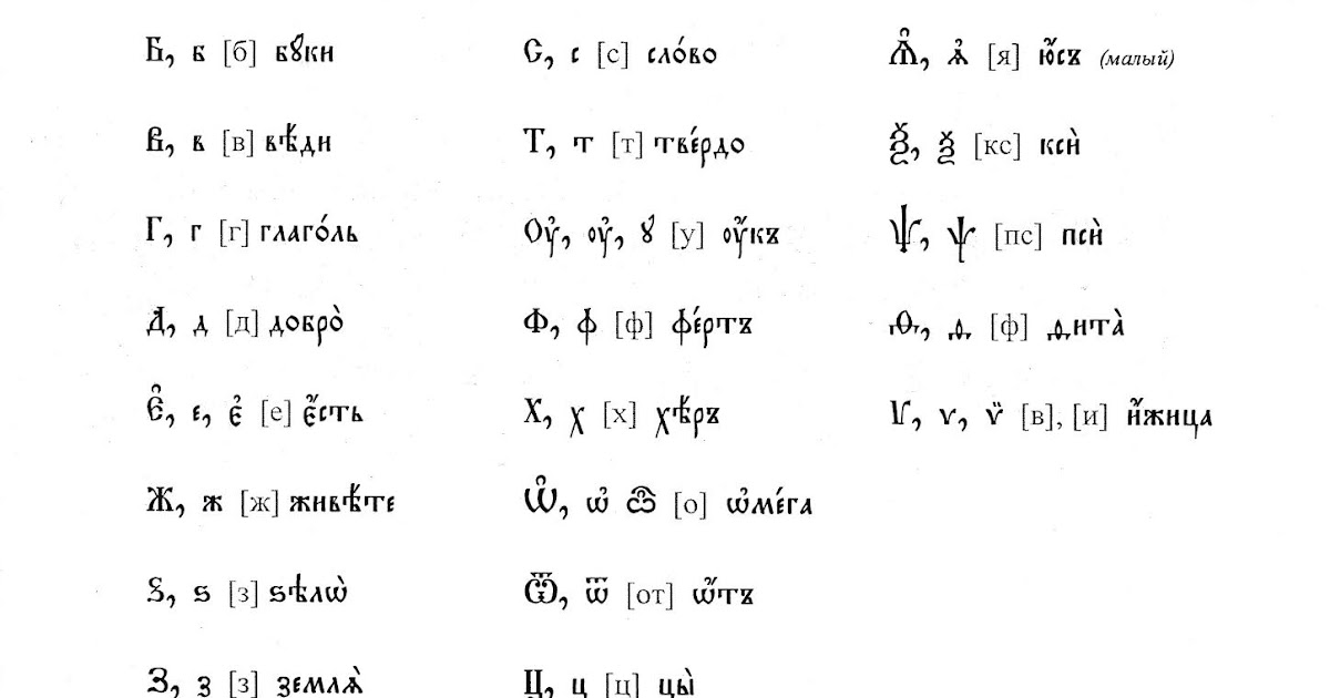 Цифирь церковнославянская таблица 48 фото