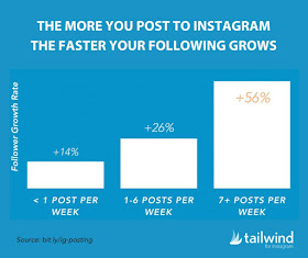 Instagram-followers-grow