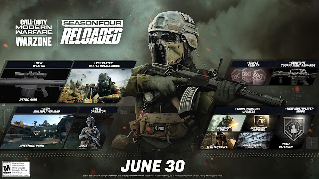 لعبة Call of Duty Modern Warfare تحصل على تحديث جديد و رفع عدد اللاعبين على Warzone إلى 200 
