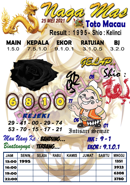 Pred Macau Selasa 25 Mei 2021 Pred Togel Toto Macau Terampuh