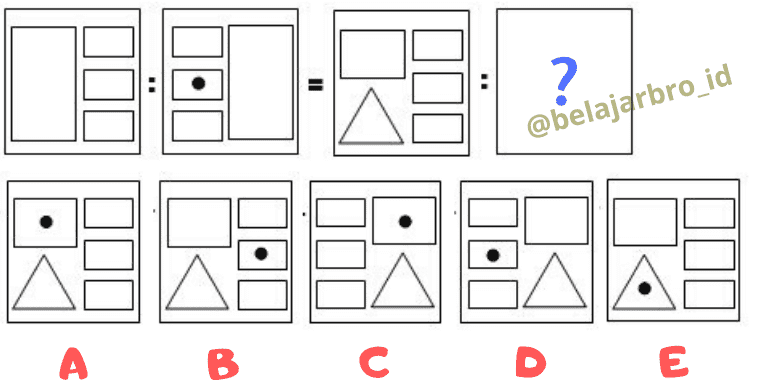 Soal Figural Analogi (Bagian 3) - TIU SKD | Belajarbro