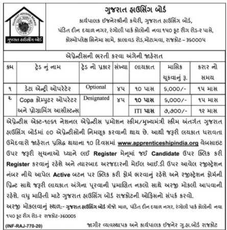 Gujarat Housing Board (GHB), Rajkot Recruitment 2020