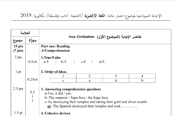 التصحيح الوزاري اللغة الانجليزية بكالوريا 2019 اداب وفلسفة