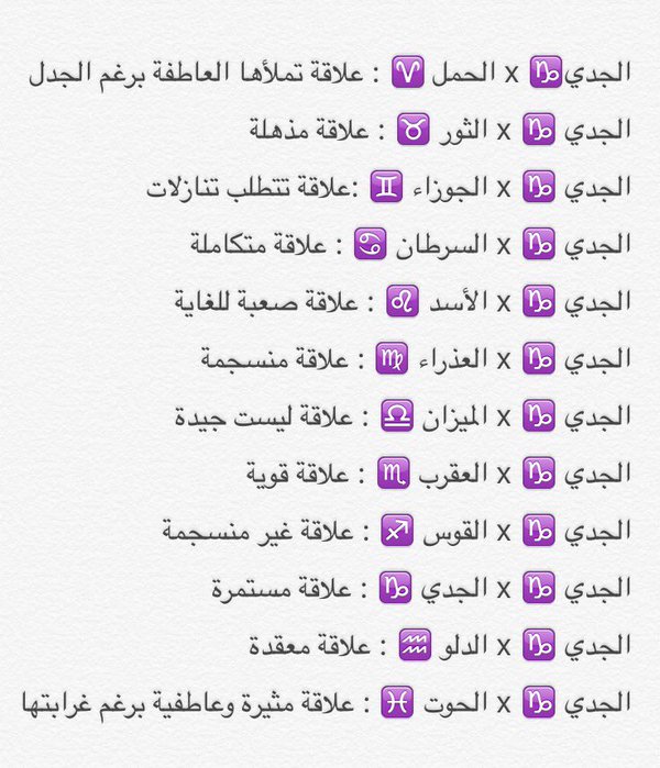 توافق الابراج مع بعضها توافق كامل و نوع العلامة مع الابراج في بالتفصيل