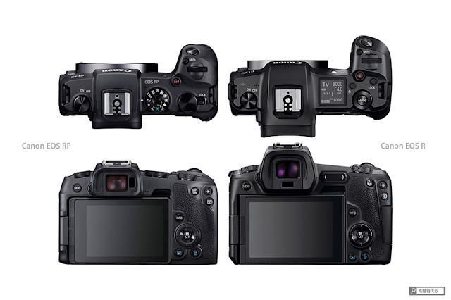 Canon EOS RP ¨Ï¥Î¤ß±o - ¹ï¤ñ EOS R Canon EOS RP ¨Ï¥Î¤ß±o - ¹ï¤ñ EOS R