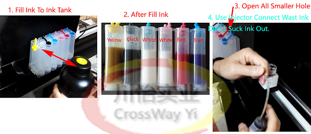 Fill ink to UV printer