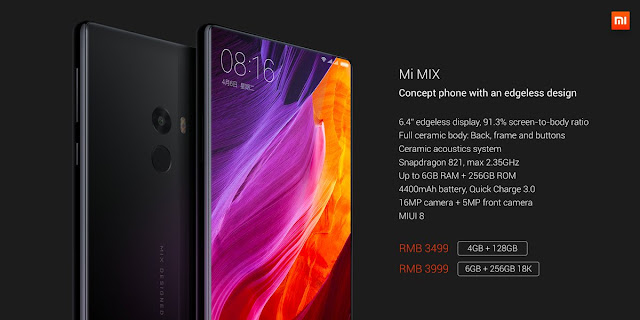 XIaomi Mi Mix