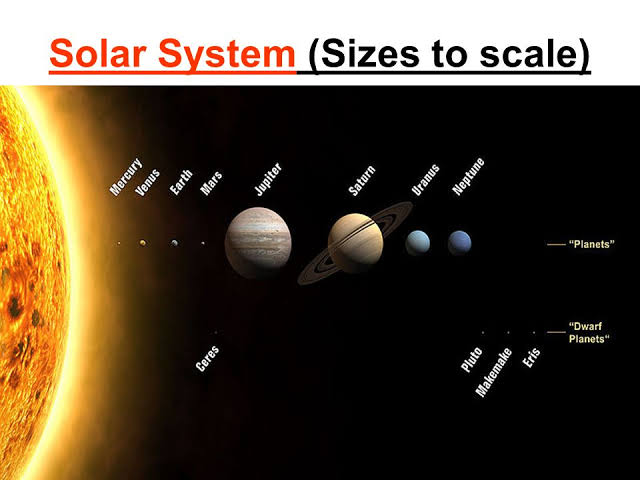 Inner planets essay image