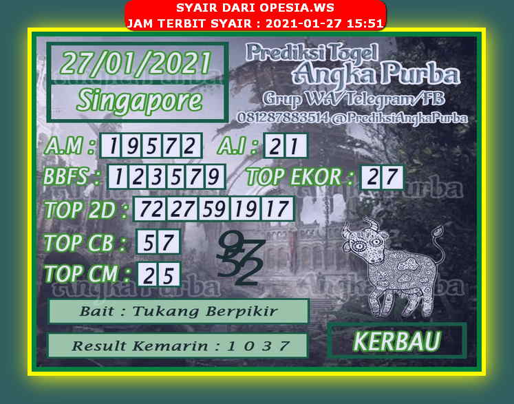 PREDIKSI SGP YOHII