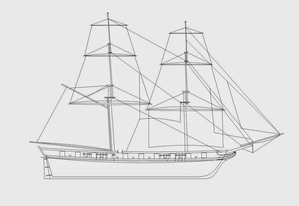 Project The USS Niagara of 1813