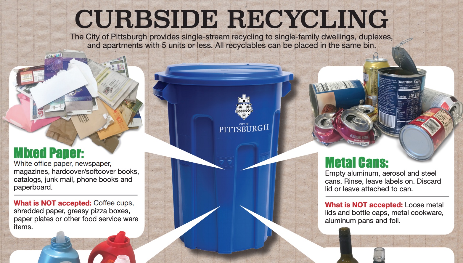 PA Environment Digest Blog City Of Pittsburgh, PA Resources Council