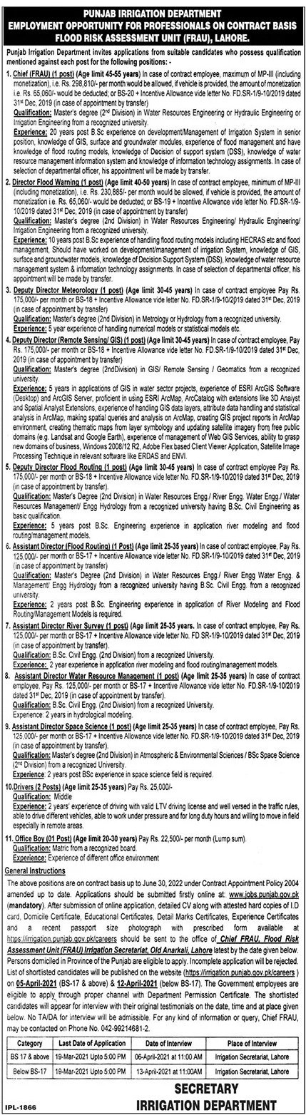 Irrigation Department Punjab Jobs 2021
