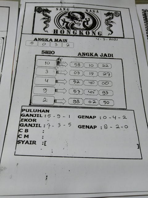 forum syair hk Meloditogel