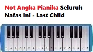 28++ Not pianika seluruh nafas ini ideas