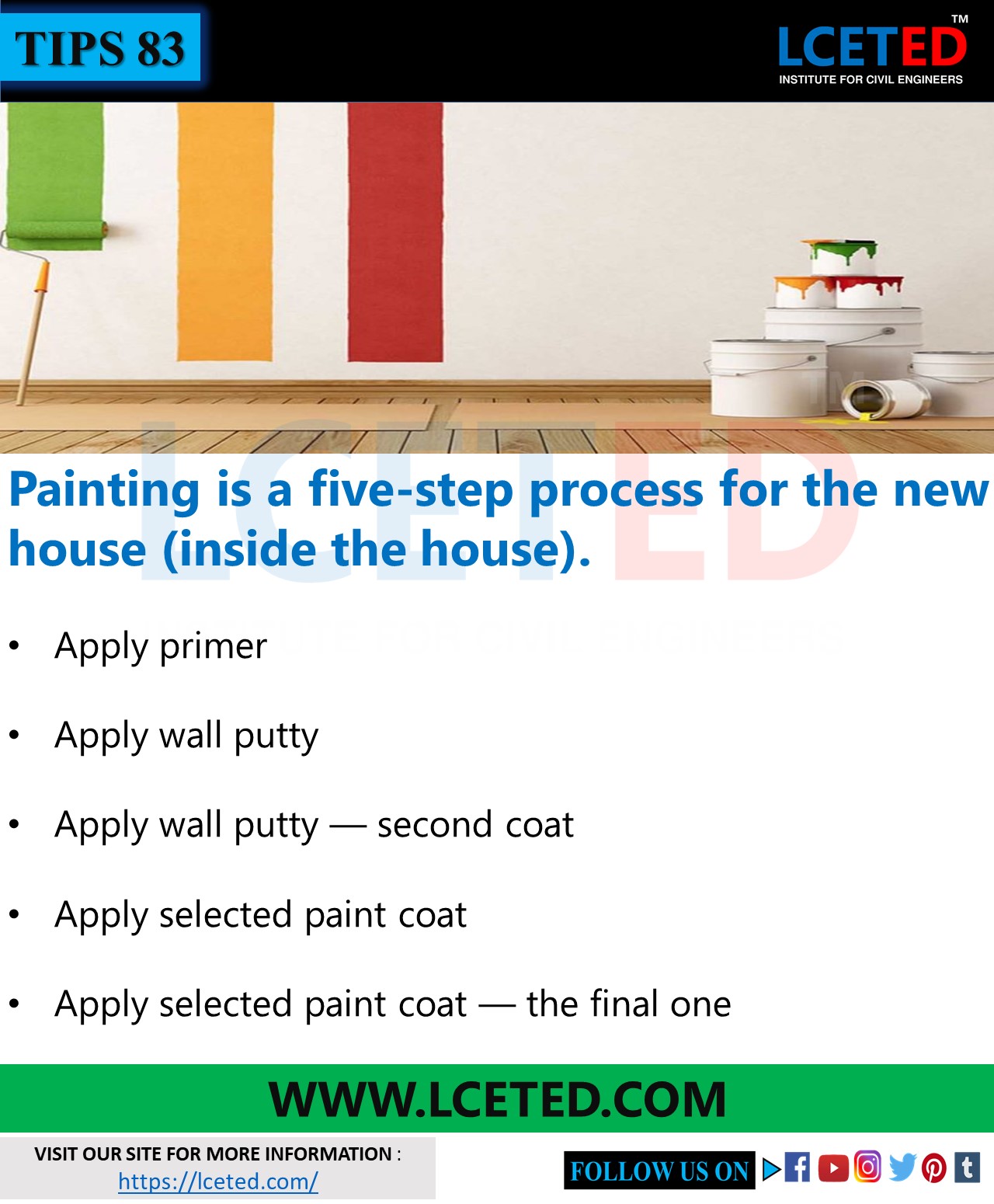HOW MUCH PAINTING MATERIAL DO I NEED?LCETED lceted LCETED INSTITUTE