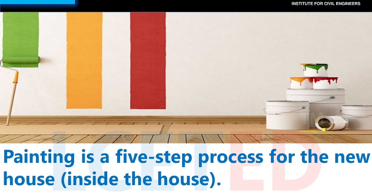 HOW MUCH PAINTING MATERIAL DO I NEED?LCETED lceted LCETED INSTITUTE