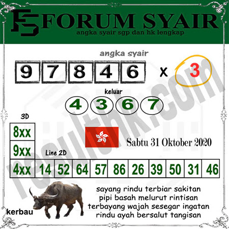 Prediksi Togel Hongkong Sabtu 31 Oktober 2020 Jitu | Prediksitogeljp