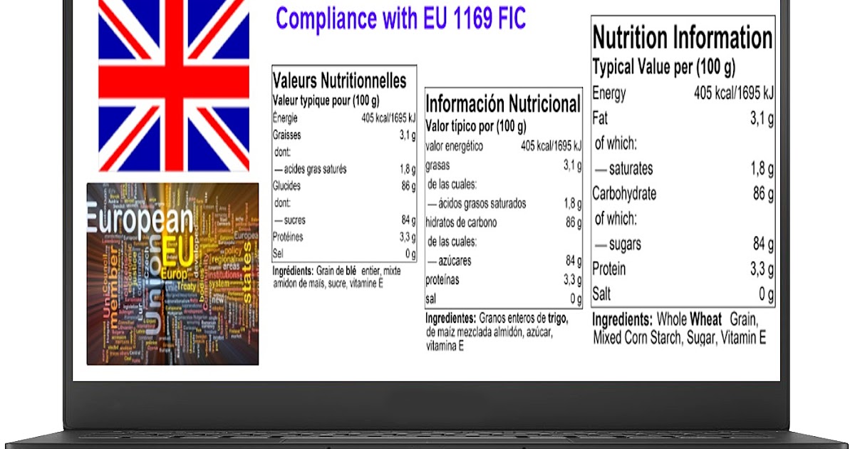European Union Nutrition Facts Labels