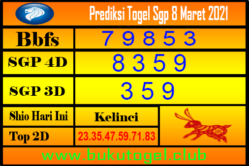 Prediksi Togel Sgp 8 Maret 2021