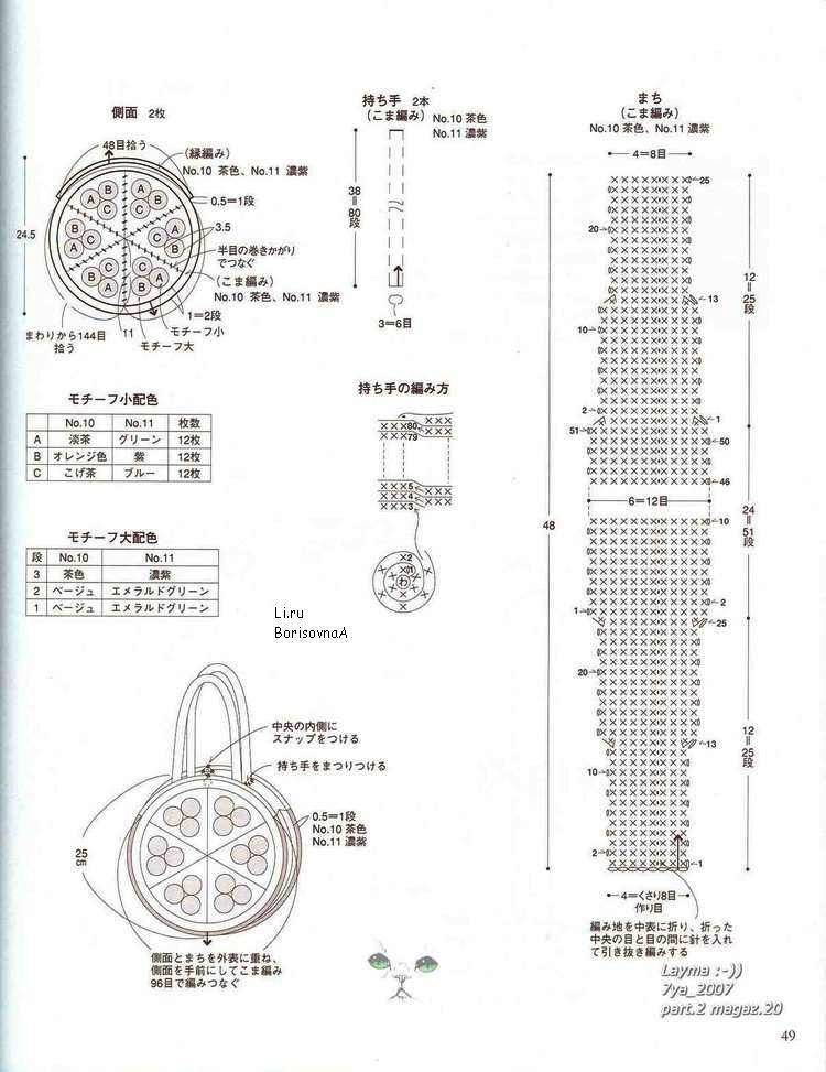 ergahandmade Crochet Bag + Diagrams