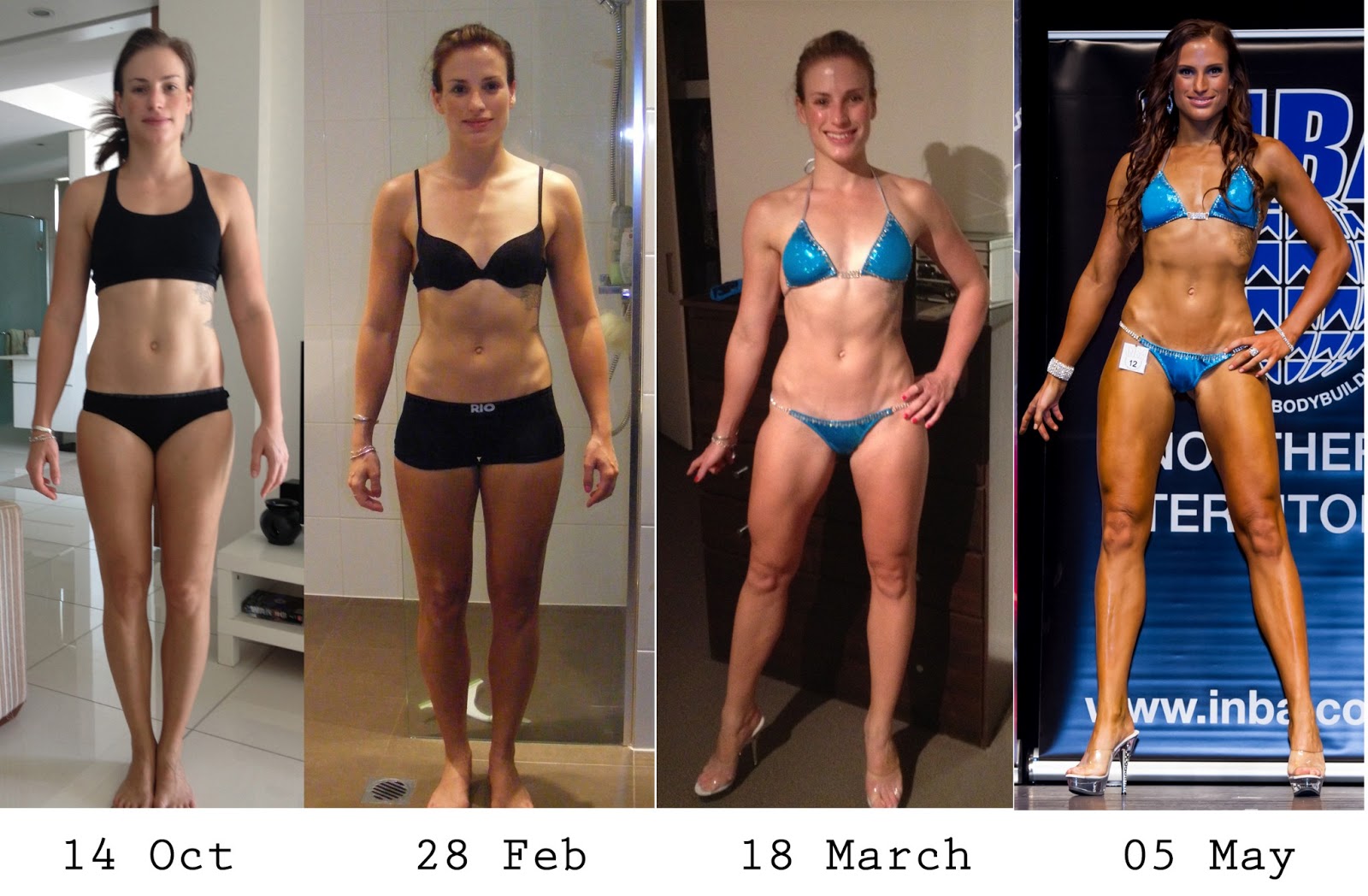 Fitness Model Before and After