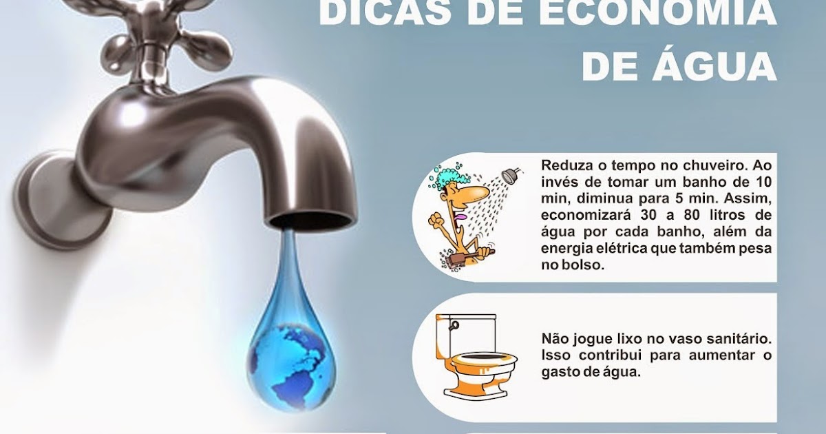 Dê Exemplos De Como Podemos Economizar Água