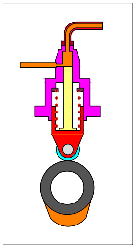 Diesel Injector/pump function