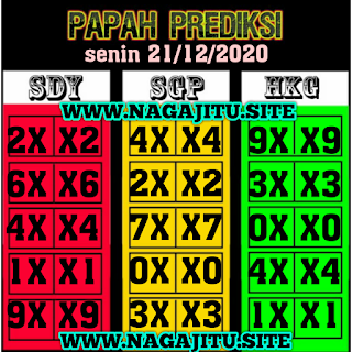 syair sgp papah prediksi